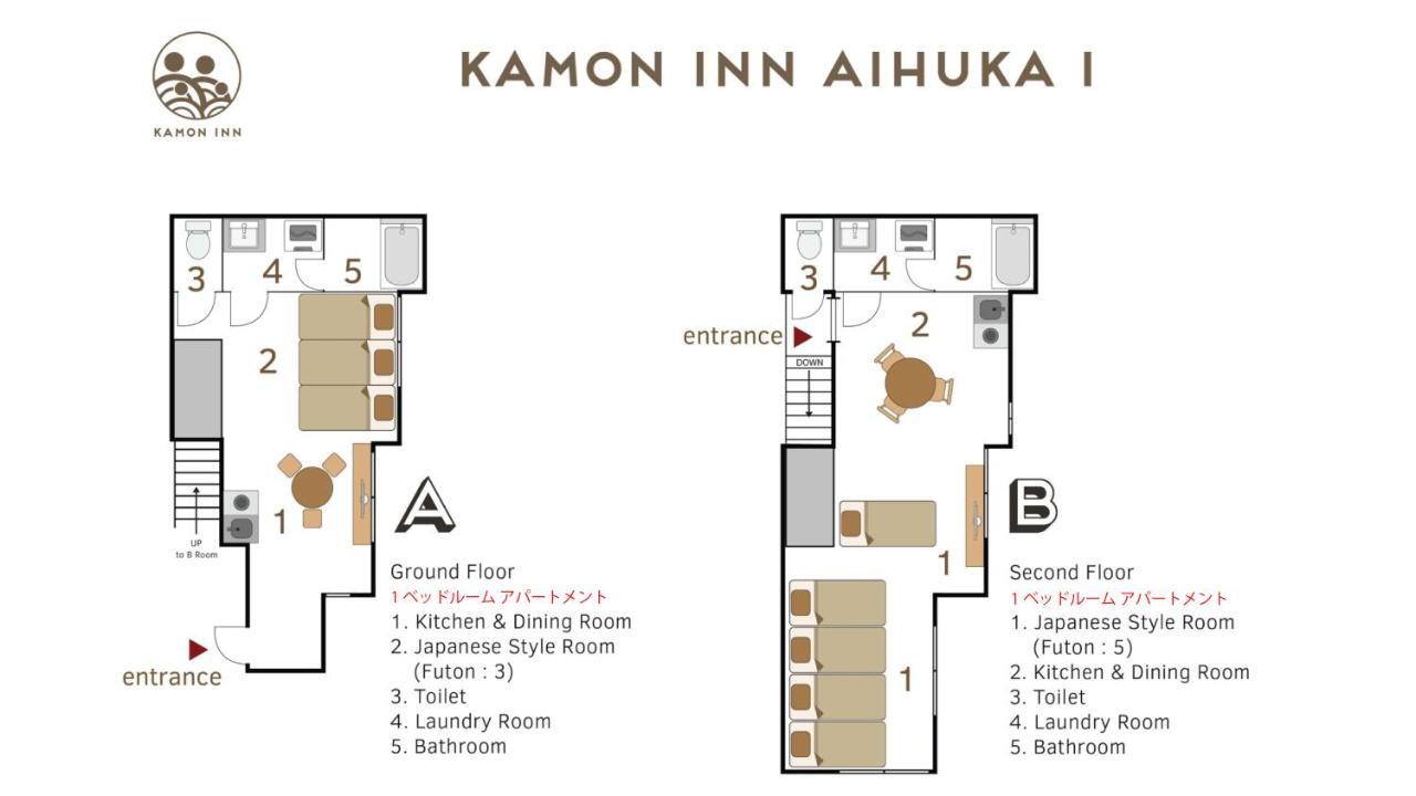 カモンイン 相深1 Kyoto Luaran gambar